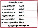 请孩子们遵守下列六条------黃超群(厦门)原国光中学教师【书法作品】
